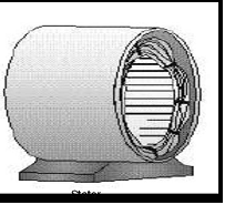 Статор TOP-S/SD 65/13 DM Wilo